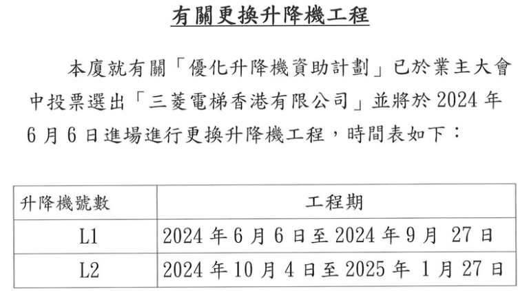 本慶華大樓有關更換升降機工程, 準備展開工程及已經作實有關日期.